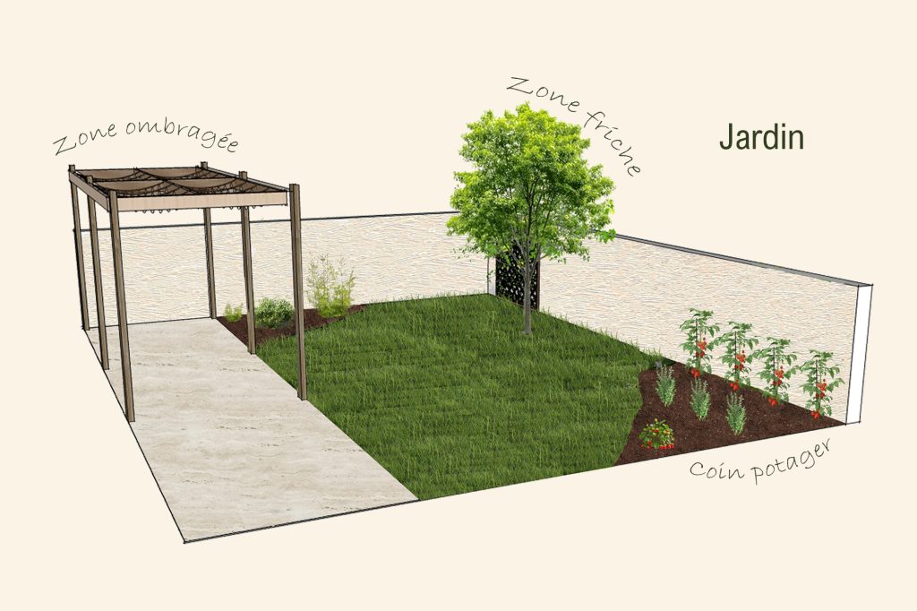 Aménagement d'une micro crèche Nursea - Jardin