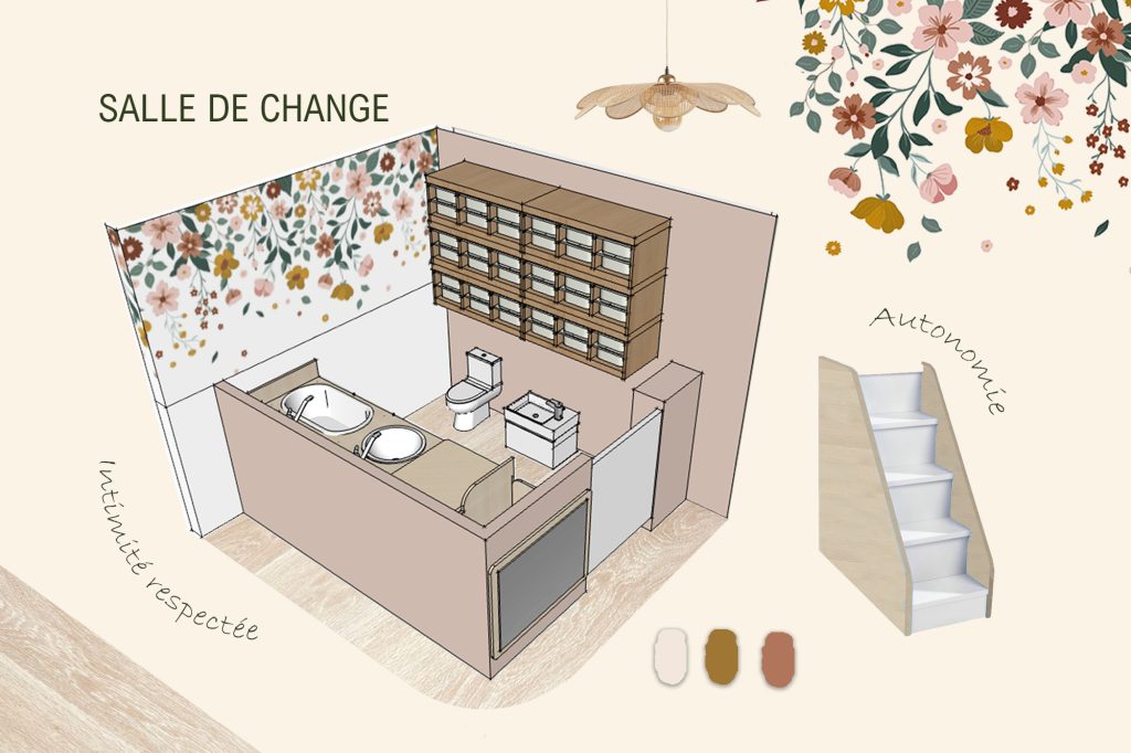Aménagement d'une micro crèche Nursea - Salle de change